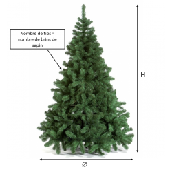 A lush, green artificial Christmas tree with a full, triangular shape.