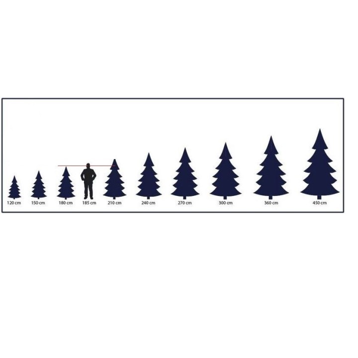 Een reeks donkerblauwe kerstbomen van verschillende hoogtes naast een menselijke figuur voor schaal.