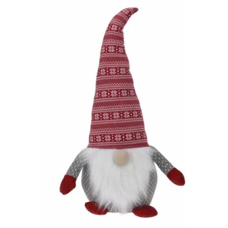 A whimsical gnome with a tall, patterned red hat, gray body, and fluffy white beard.