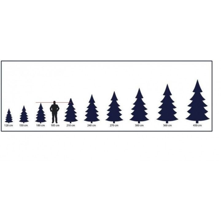 Een reeks silhouetten van kerstbomen in verschillende hoogtes, met een menselijke figuur voor sch...